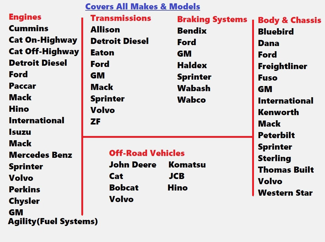 diesel scan tool heavy duty