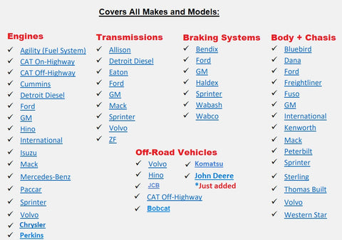 Diesel Laptop Diagnostic Scanner Truck Repair Diagnostics / Tuner