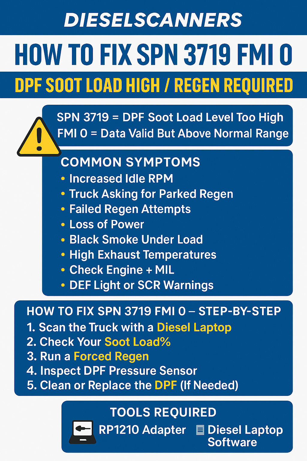 How to Fix SPN 3719 FMI 0 — DPF Soot Load High / Regen Required (Full Guide)