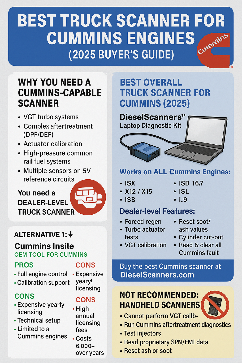Best Truck Scanner for Cummins Engines (2026 Buyer’s Guide)