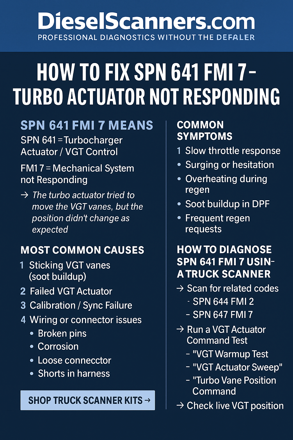 How to Fix SPN 641 FMI 7 — Turbo Actuator Not Responding (Truck Scanner Guide)