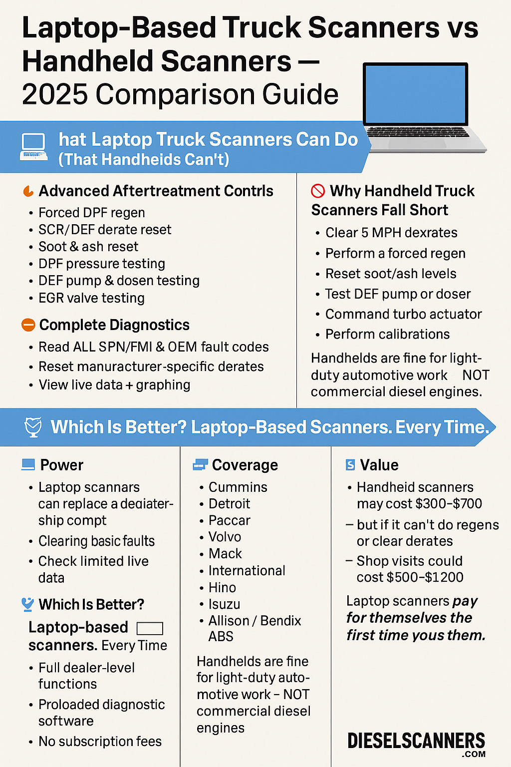 Laptop-Based Truck Scanners vs. Handheld Scanners: What’s Better in 2026?