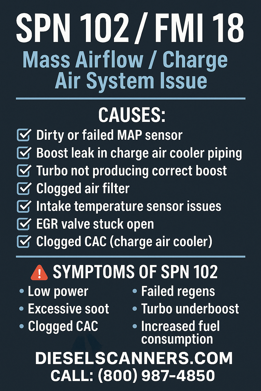 SPN 102 / FMI 18 – Mass Airflow / Charge Air System Issue (Full Fix Guide)
