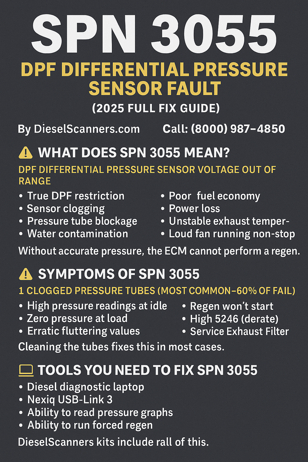 SPN 3055 – DPF Differential Pressure Sensor Fault (2025 Full Fix Guide)