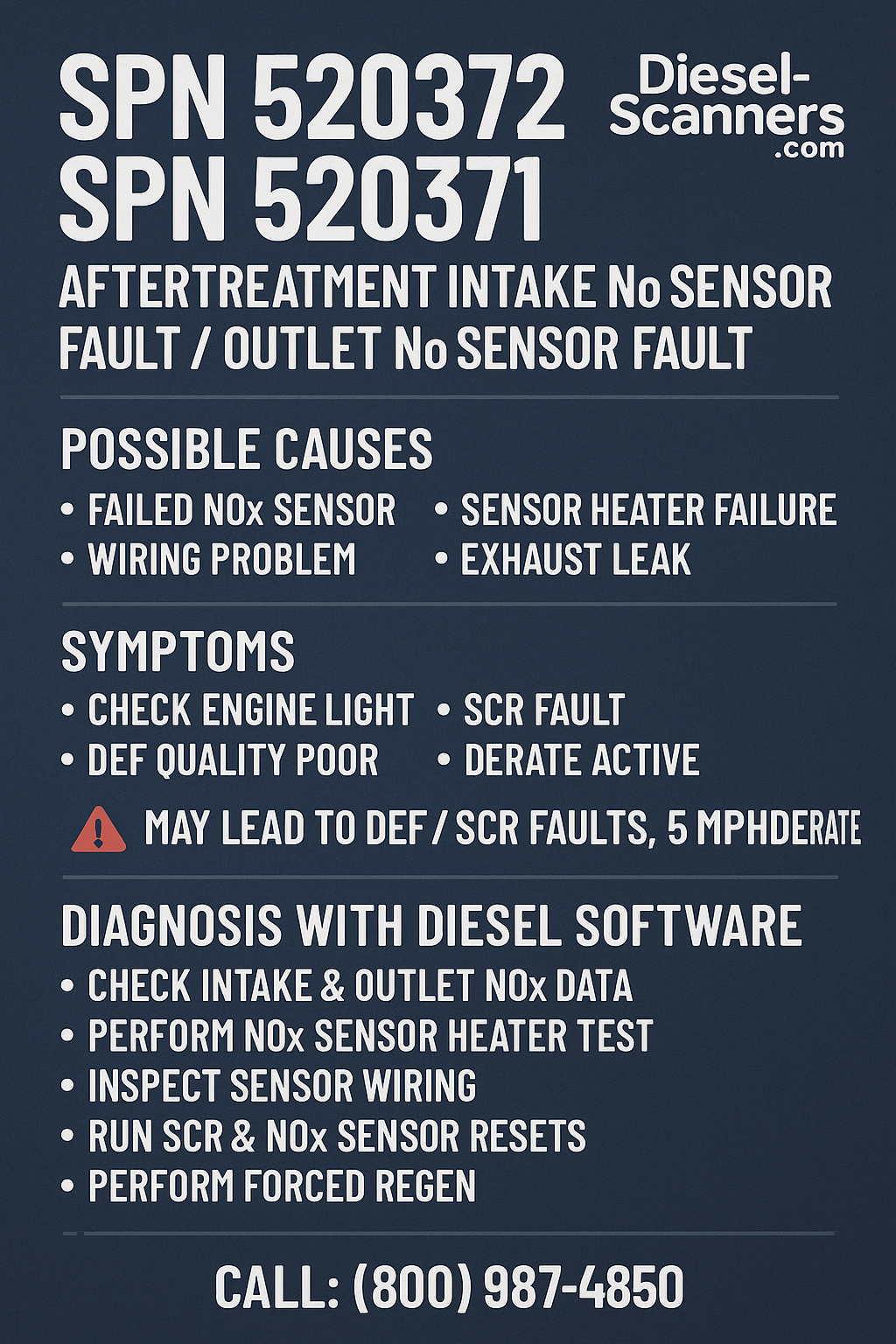 SPN 520372 / SPN 520371 – Intake or Outlet NOx Sensor Fault (Full 2025 Fix Guide)