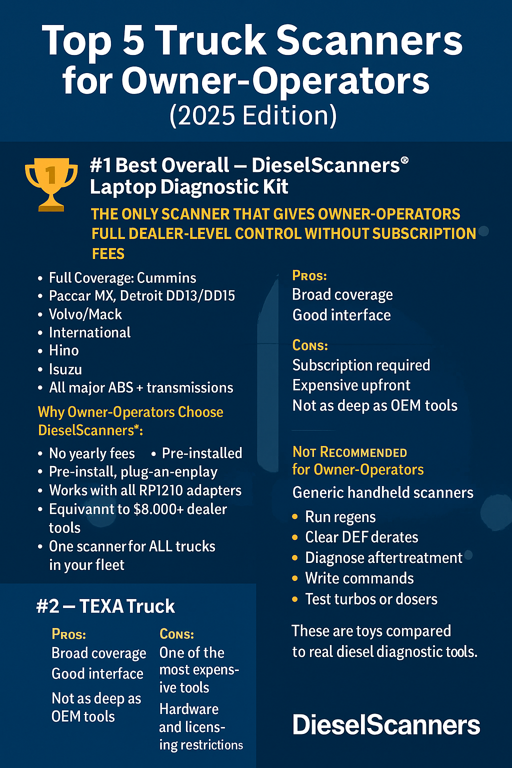 Top 5 Truck Scanners for Owner-Operators (2025 Edition)